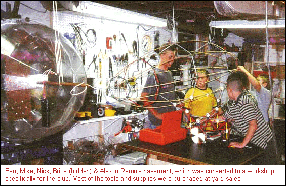 <a href="https://remocampopiano.com/community-organizer/robotics-art-club" title="Click title for more info...">Started Robotics Art Club</a>